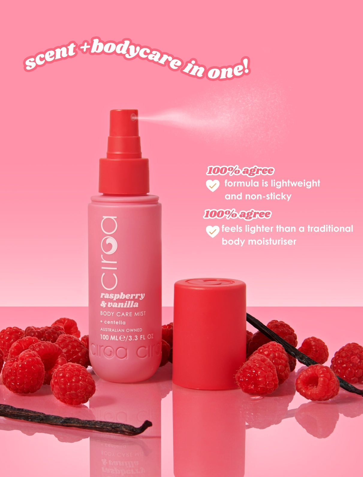 Raspberry & Vanilla Bodycare Mist