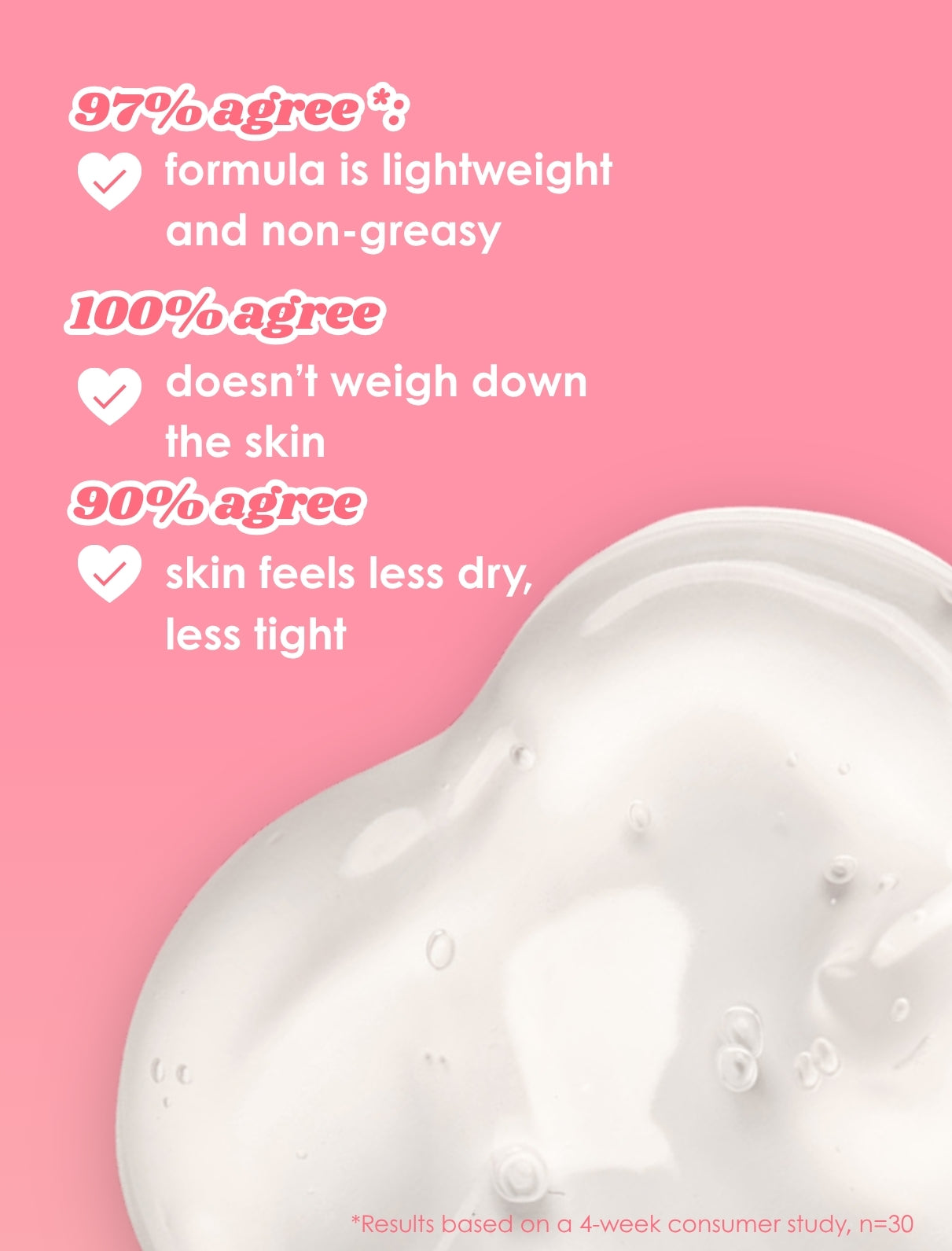 Raspberry & Vanilla Body Serum