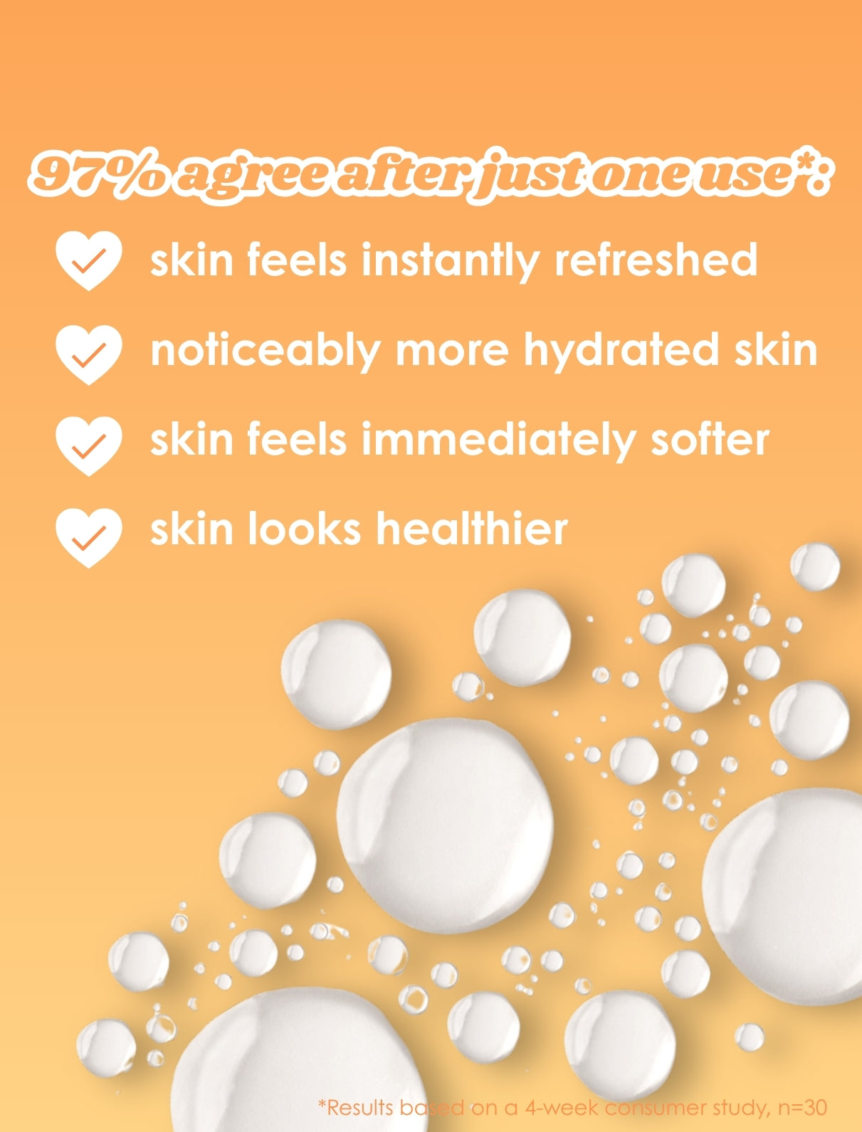 Mango & Coconut Bodycare Mist