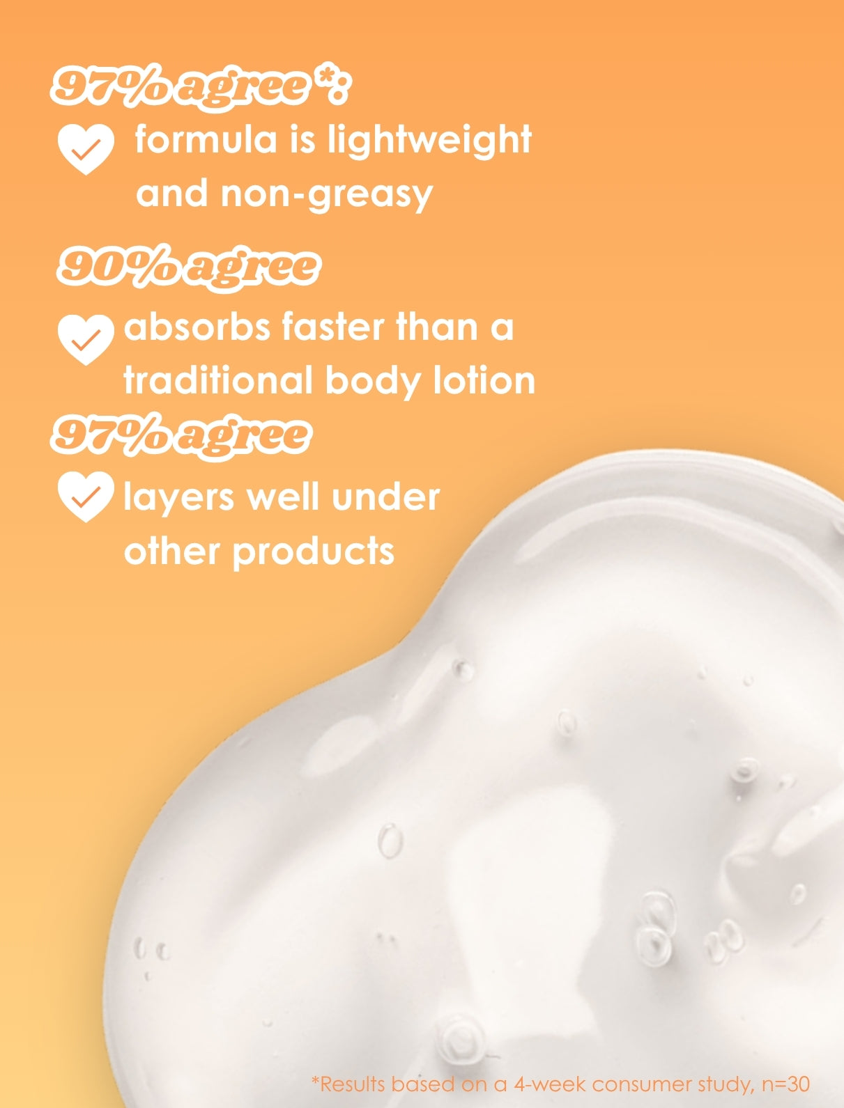 Mango & Coconut Body Serum