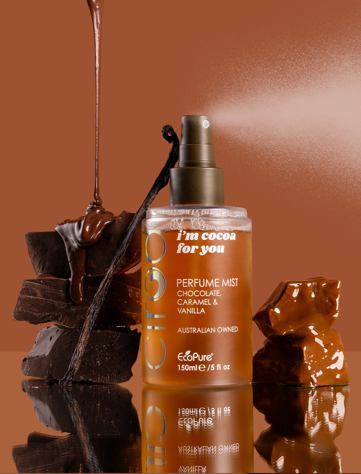 Im Cocoa You Perfume Mist