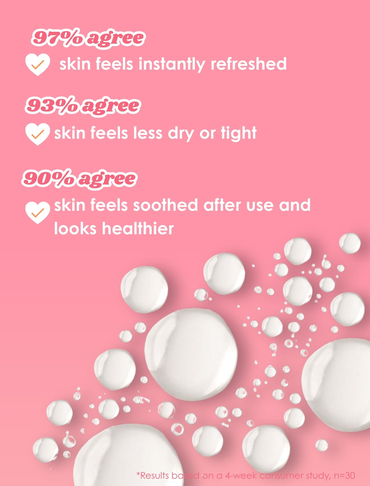 Raspberry & Vanilla Bodycare Mist